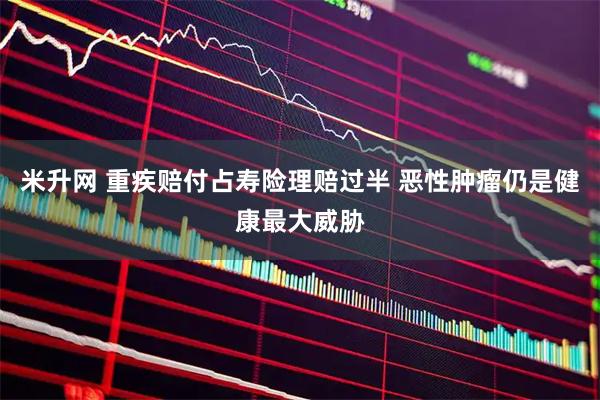 米升网 重疾赔付占寿险理赔过半 恶性肿瘤仍是健康最大威胁